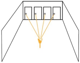 Группирование по общим ключам ABLOY Группирование по общим ключам ABLOY