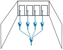 Система запирания главным ключом ABLOY Система запирания главным ключом ABLOY