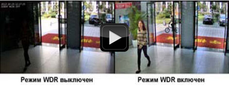 �������� ����� - ����������� ������������ �������� (WDR)